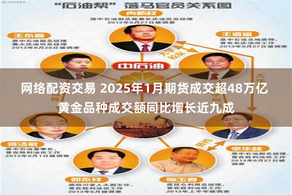 网络配资交易 2025年1月期货成交超48万亿 黄金品种成交额同比增长近九成